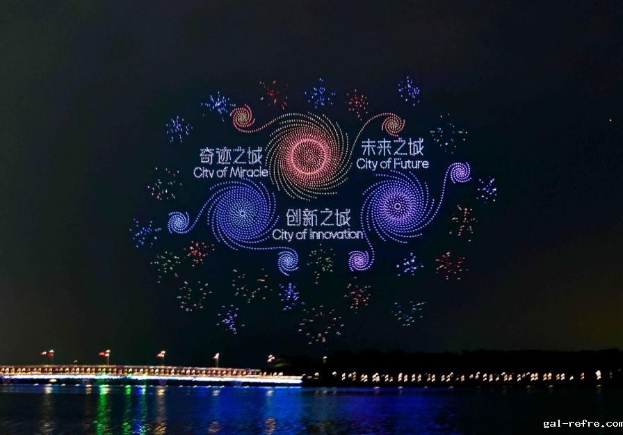 Drone Show Control Software Price vs. Performance Review